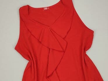 bluzki z dlugim rekawem basic: TXM, Bluzka damska, rozmiar M — 1