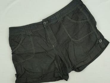 Faded Glory, Szorty damskie, 3XL