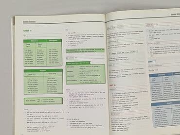 Książki: Książka, gatunek - Edukacyjna, stan - Bardzo dobry — 4